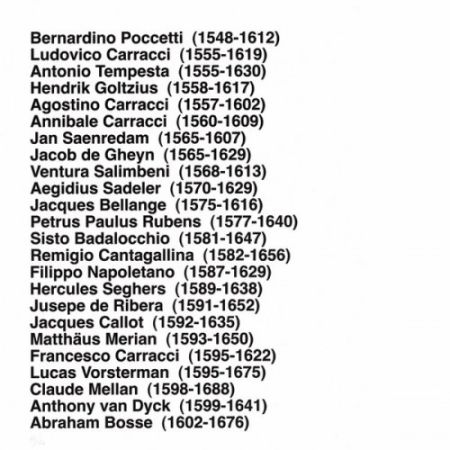 Lithographie Aballí - Portfolio HISTORY OF PRINTMAKERS (287 NAMES)