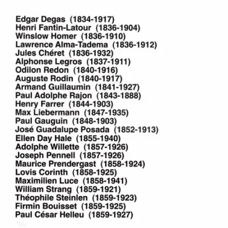 Lithographie Aballí - Portfolio HISTORY OF PRINTMAKERS (287 NAMES)