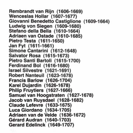 Monotypie Aballí - Portfolio HISTORY OF PRINTMAKERS (287 NAMES)