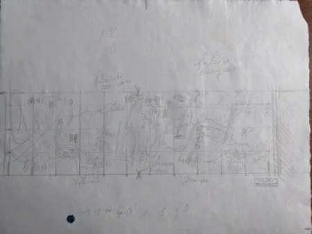 Keine Technische Dufy - Le cours de la Seine